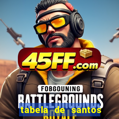 tabela de santos da umbanda